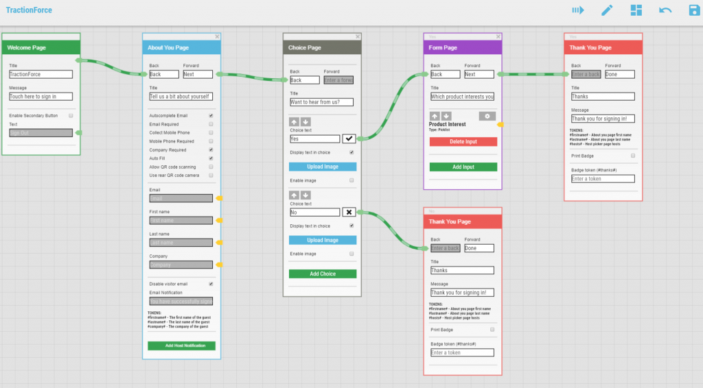 Sign In Enterprise Salesforce Integration