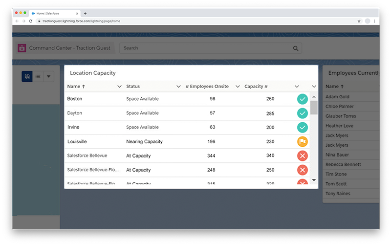 List of location with capacity management information in Salesforce