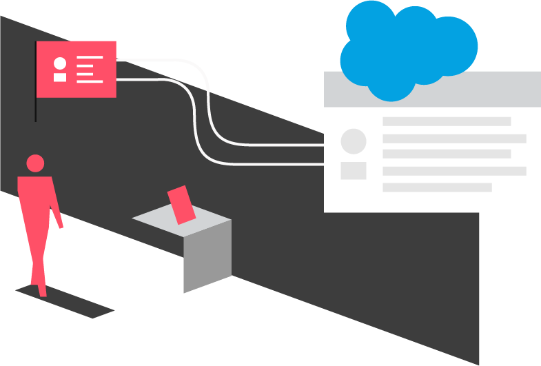 illustration showing information flowing from Sign In Enterprise system to salesforce