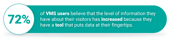 visitor management system