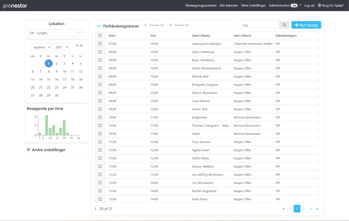 Product interface - data analytics